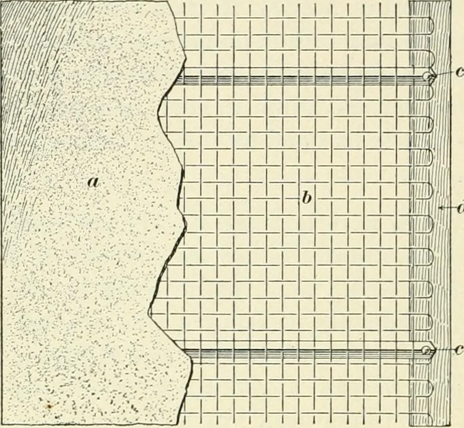An illustration from A treatise on architecture and building construction, 1899, leaf 295