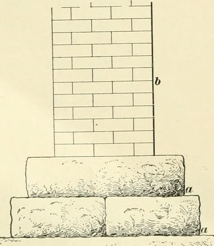 An illustration from A treatise on architecture and building construction, 1899, leaf 31