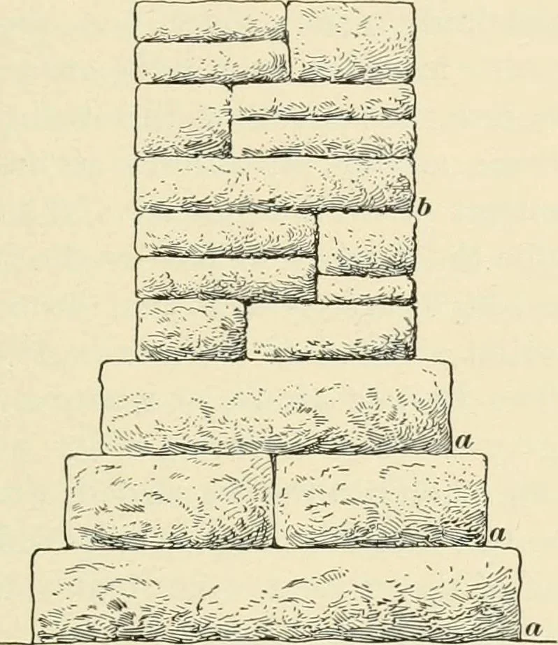 An illustration from A treatise on architecture and building construction, 1899, leaf 32