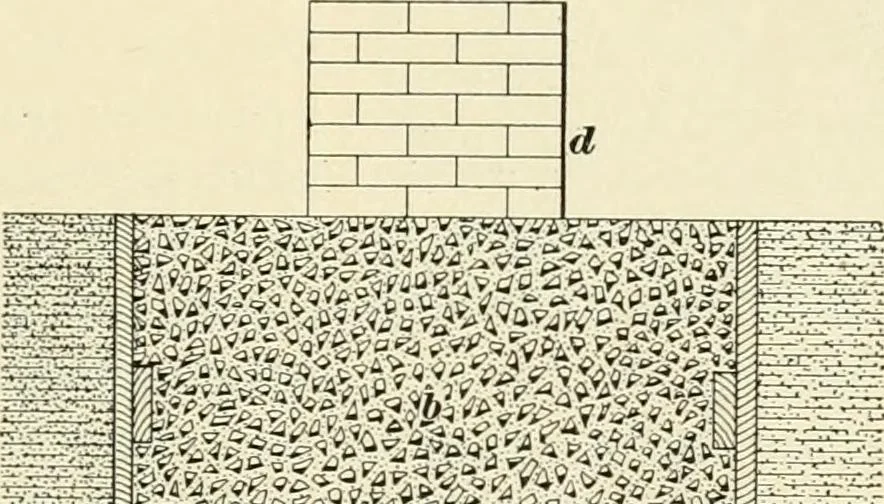 An illustration from A treatise on architecture and building construction, 1899, leaf 34