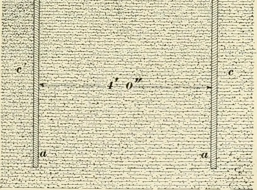 An illustration from A treatise on architecture and building construction, 1899, leaf 34