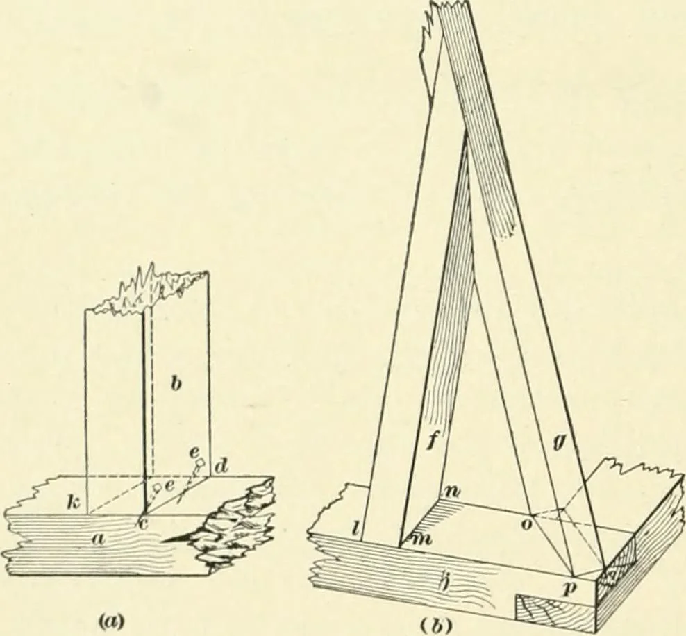 An illustration from A treatise on architecture and building construction, 1899, leaf 363