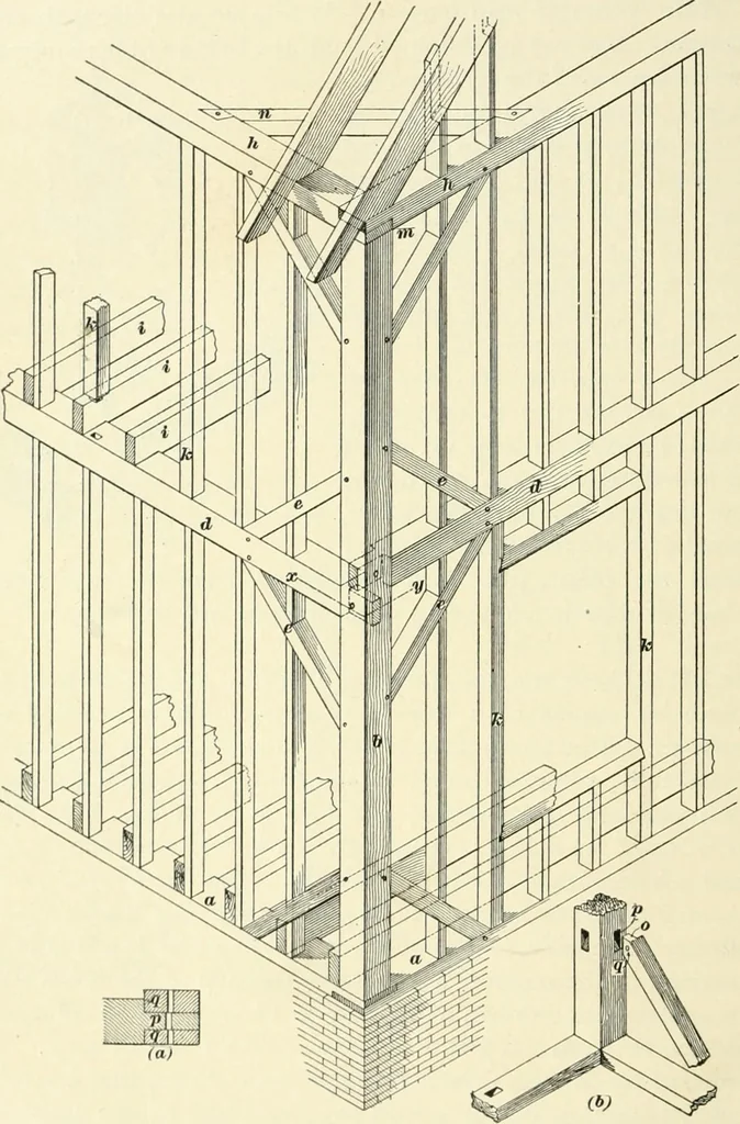 An illustration from A treatise on architecture and building construction, 1899, leaf 365