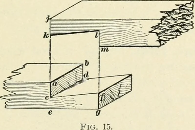 An illustration from A treatise on architecture and building construction, 1899, leaf 368