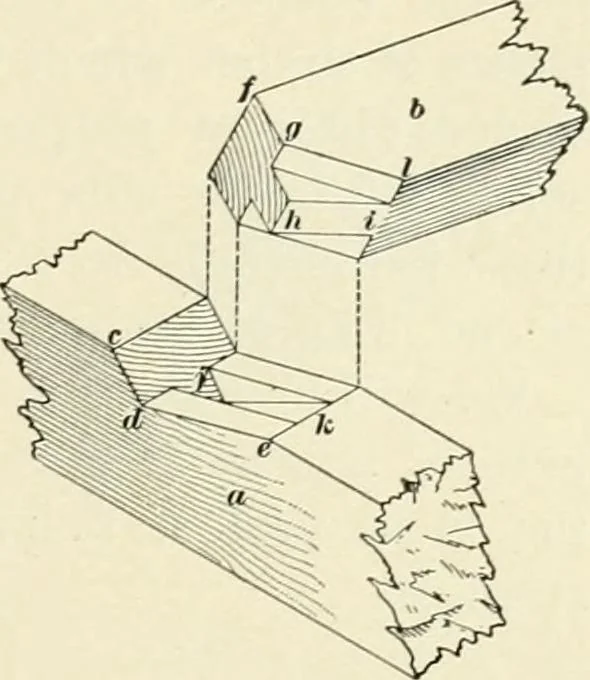 An illustration from A treatise on architecture and building construction, 1899, leaf 370