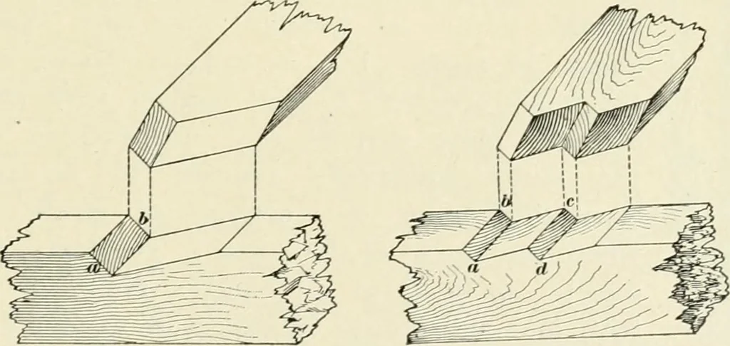 An illustration from A treatise on architecture and building construction, 1899, leaf 370