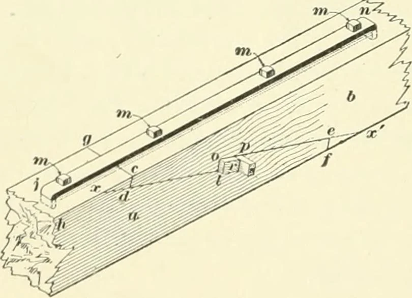 An illustration from A treatise on architecture and building construction, 1899, leaf 377