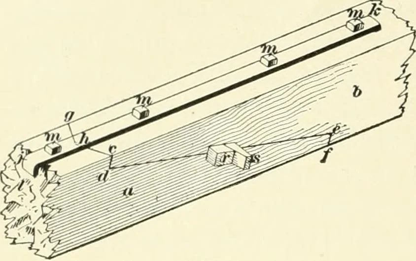 An illustration from A treatise on architecture and building construction, 1899, leaf 379