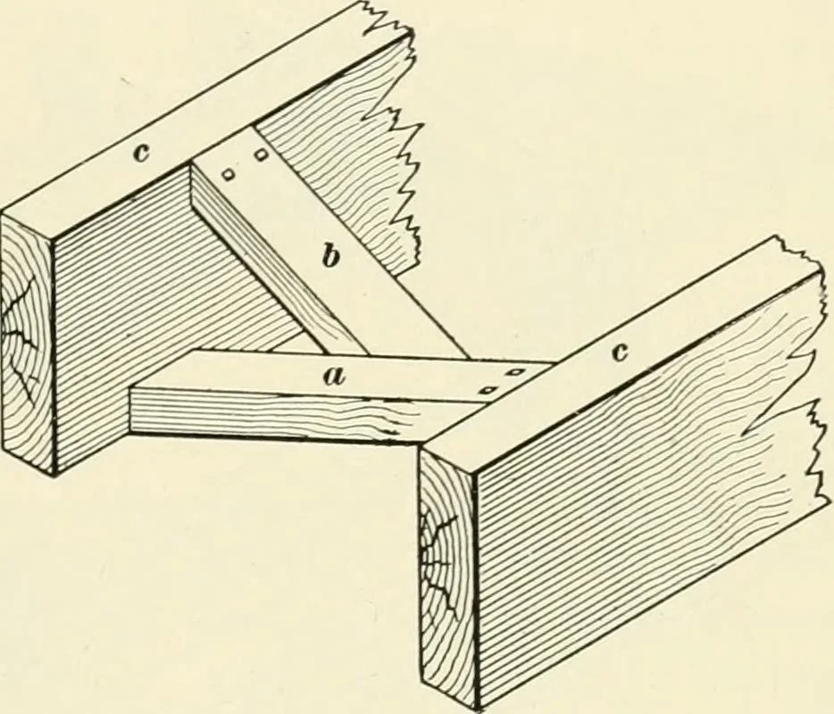 An illustration from A treatise on architecture and building construction, 1899, leaf 384