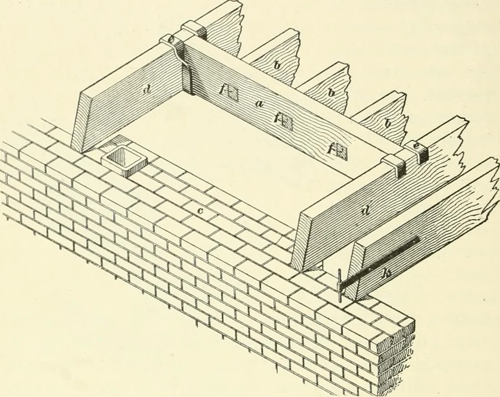 An illustration from A treatise on architecture and building construction, 1899, leaf 385