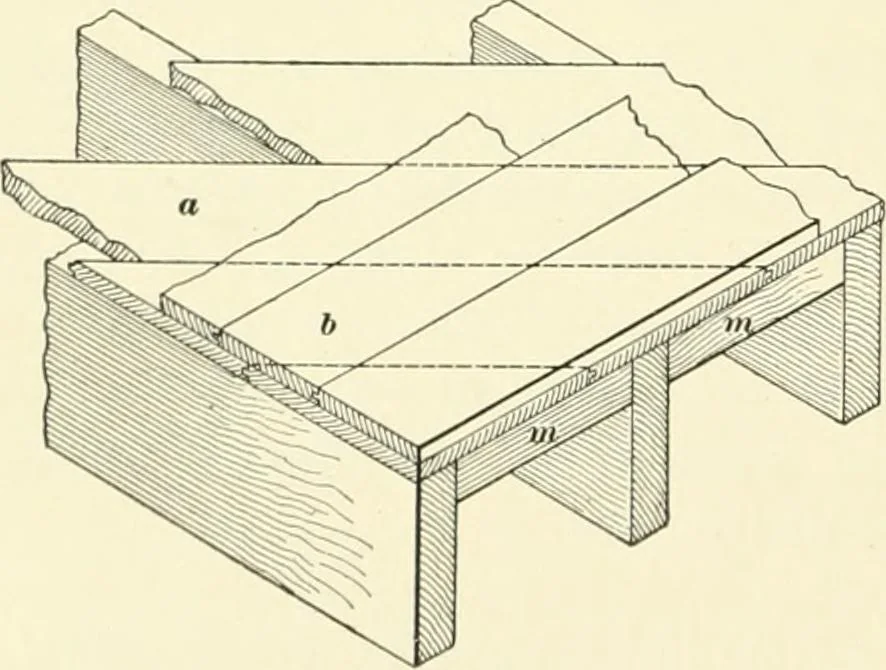 An illustration from A treatise on architecture and building construction, 1899, leaf 387