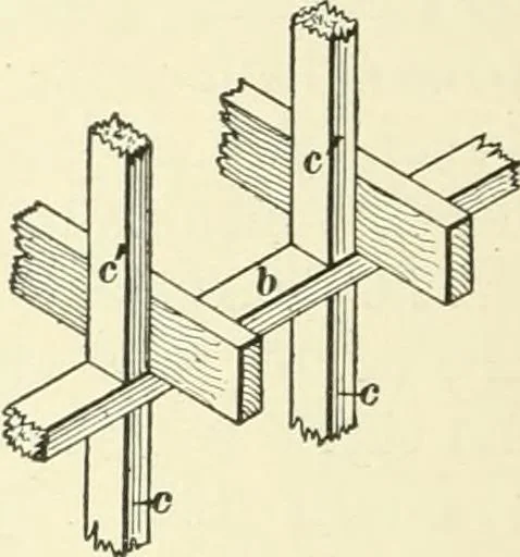 An illustration from A treatise on architecture and building construction, 1899, leaf 389