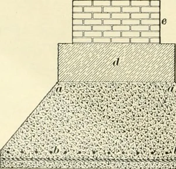 An illustration from A treatise on architecture and building construction, 1899, leaf 39