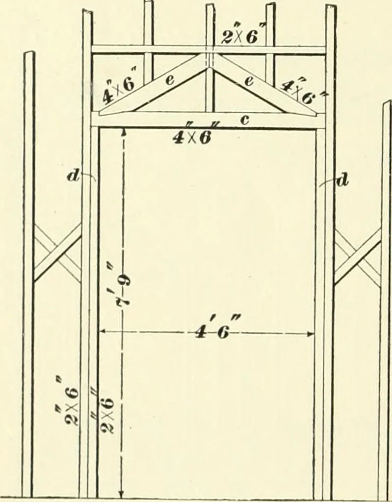 An illustration from A treatise on architecture and building construction, 1899, leaf 395