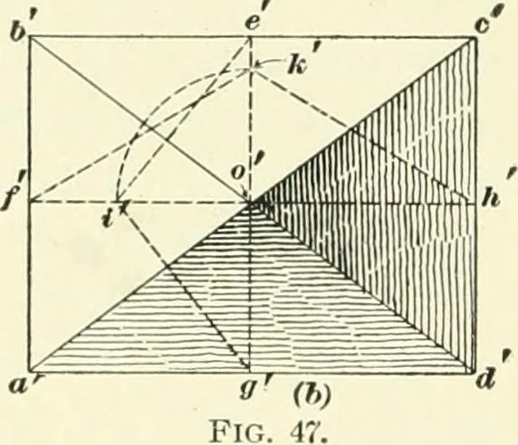An illustration from A treatise on architecture and building construction, 1899, leaf 399