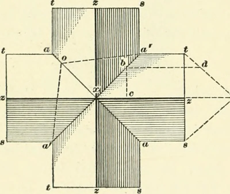 An illustration from A treatise on architecture and building construction, 1899, leaf 401