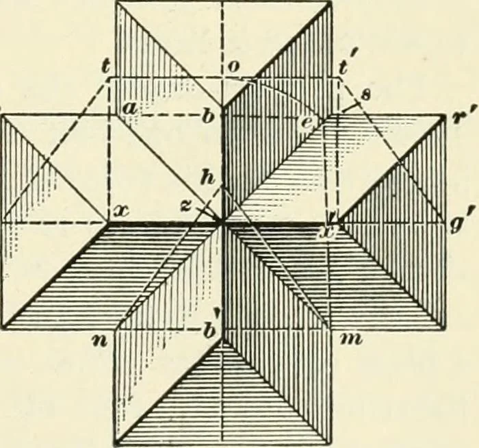 An illustration from A treatise on architecture and building construction, 1899, leaf 402
