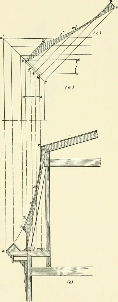 An illustration from A treatise on architecture and building construction, 1899, leaf 405
