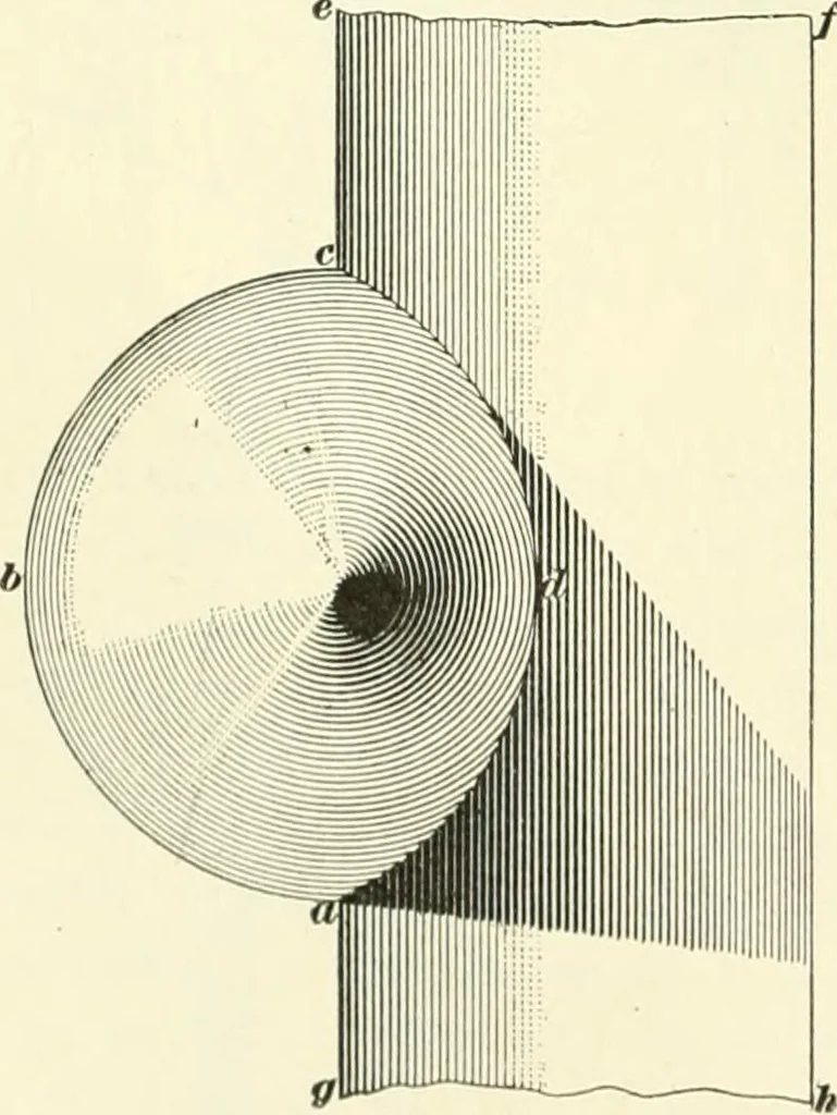 An illustration from A treatise on architecture and building construction, 1899, leaf 407