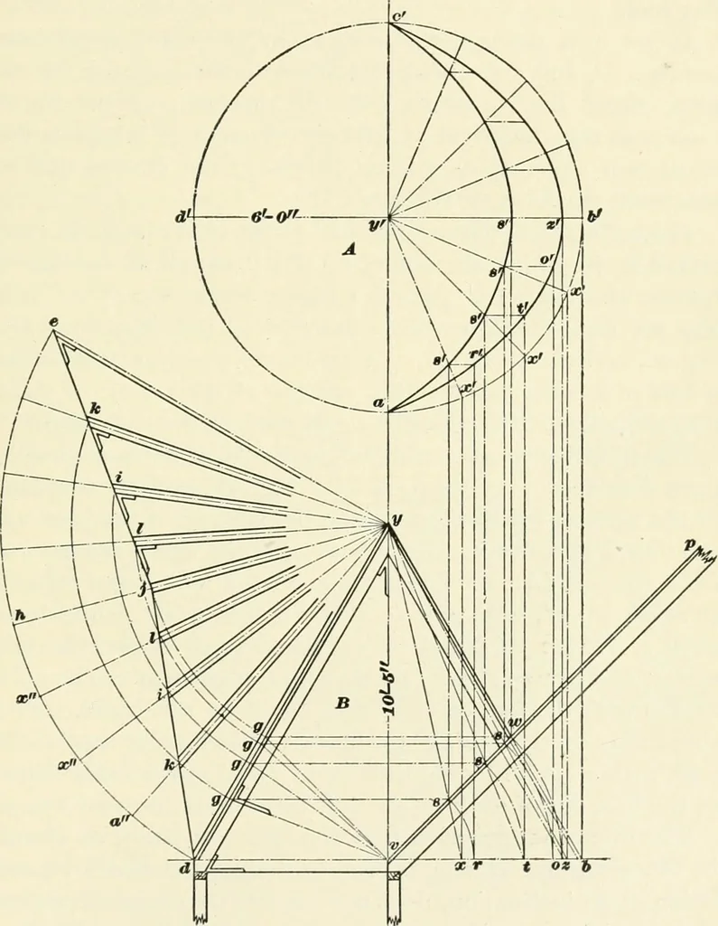 An illustration from A treatise on architecture and building construction, 1899, leaf 408