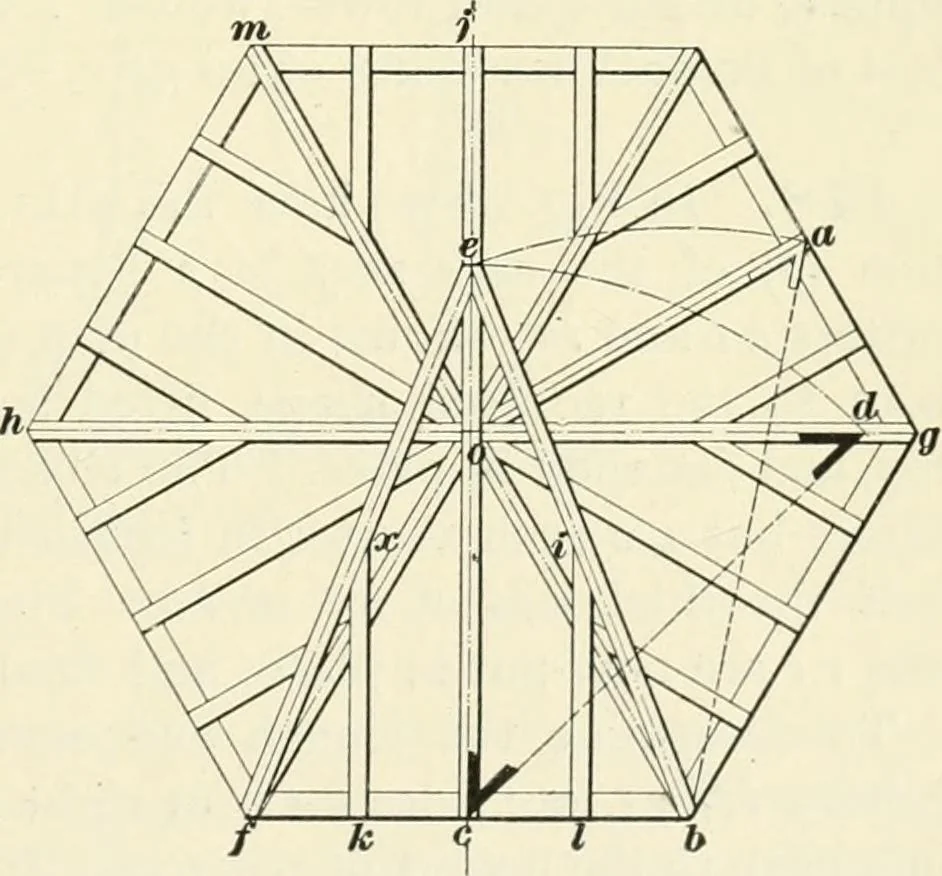 An illustration from A treatise on architecture and building construction, 1899, leaf 410