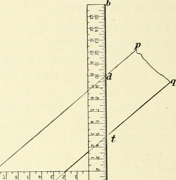 An illustration from A treatise on architecture and building construction, 1899, leaf 417