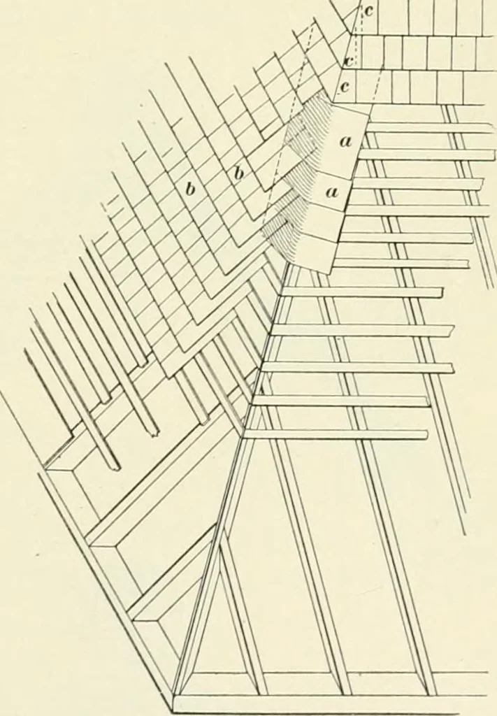 An illustration from A treatise on architecture and building construction, 1899, leaf 424