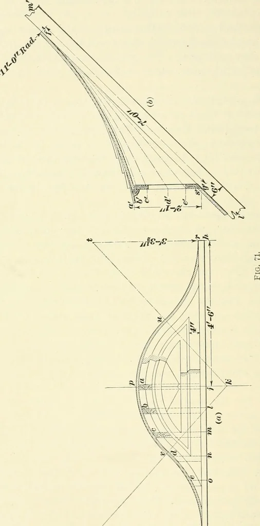 An illustration from A treatise on architecture and building construction, 1899, leaf 429