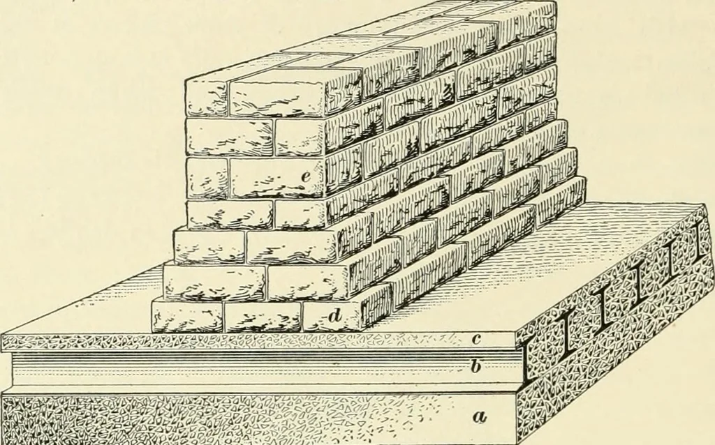 An illustration from A treatise on architecture and building construction, 1899, leaf 43