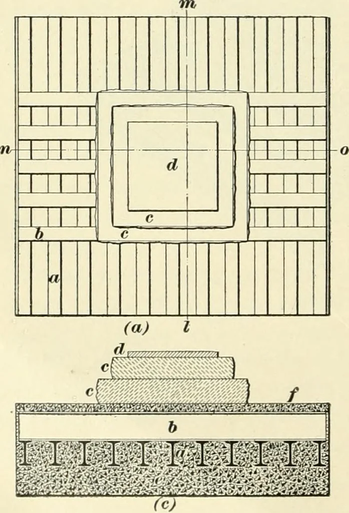 An illustration from A treatise on architecture and building construction, 1899, leaf 43