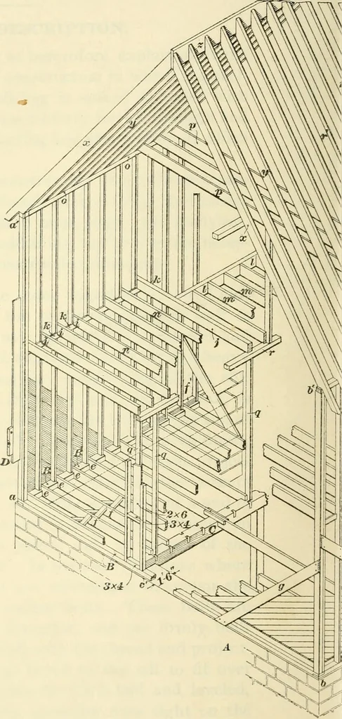 An illustration from A treatise on architecture and building construction, 1899, leaf 433