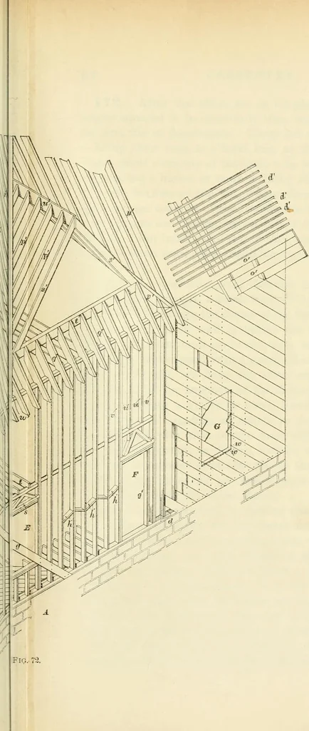 An illustration from A treatise on architecture and building construction, 1899, leaf 434