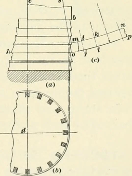An illustration from A treatise on architecture and building construction, 1899, leaf 446