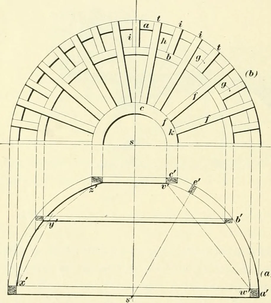 An illustration from A treatise on architecture and building construction, 1899, leaf 455
