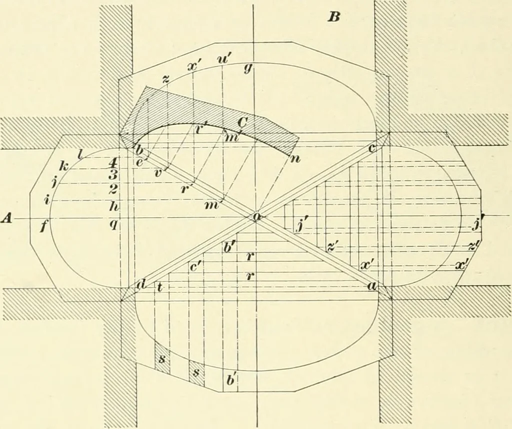 An illustration from A treatise on architecture and building construction, 1899, leaf 461