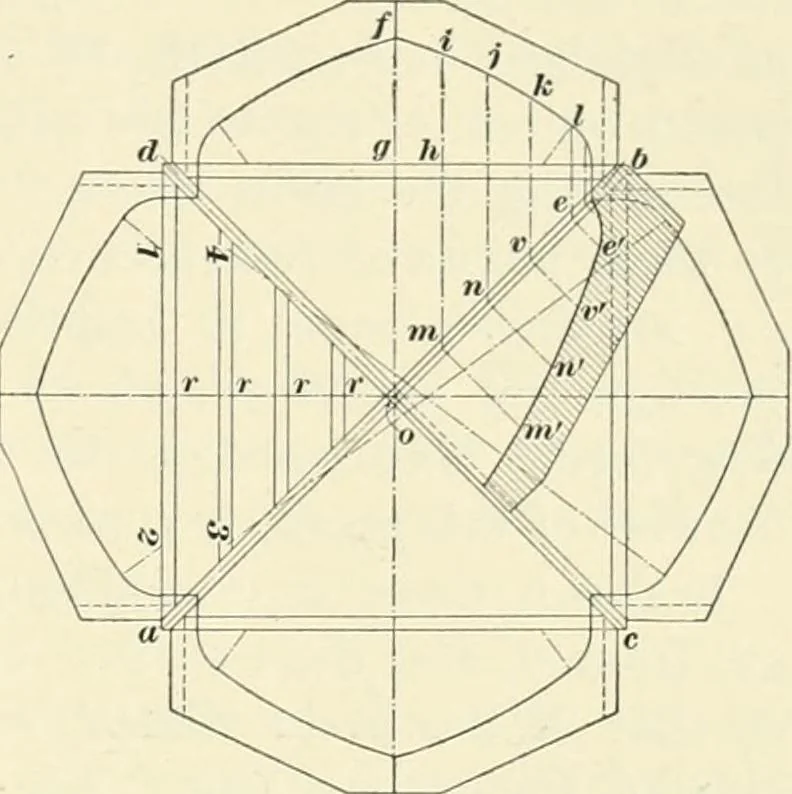 An illustration from A treatise on architecture and building construction, 1899, leaf 462