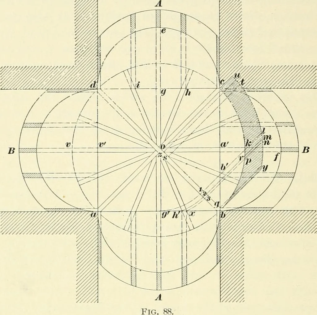 An illustration from A treatise on architecture and building construction, 1899, leaf 465