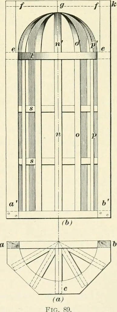 An illustration from A treatise on architecture and building construction, 1899, leaf 466