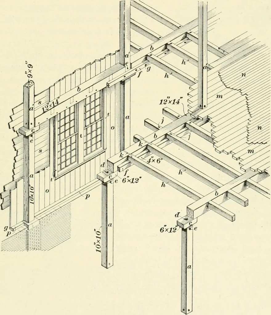 An illustration from A treatise on architecture and building construction, 1899, leaf 470