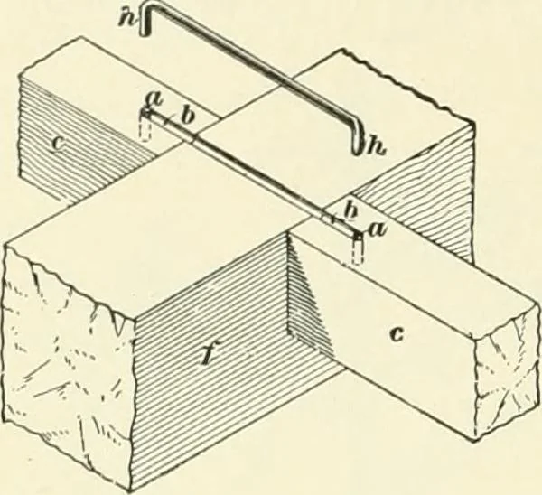 An illustration from A treatise on architecture and building construction, 1899, leaf 471