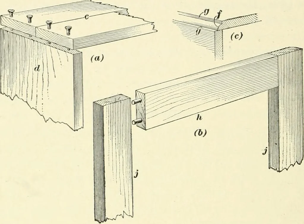 An illustration from A treatise on architecture and building construction, 1899, leaf 485