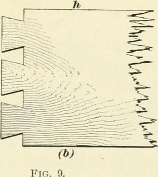 An illustration from A treatise on architecture and building construction, 1899, leaf 490