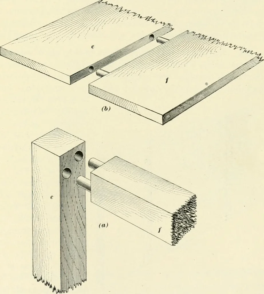 An illustration from A treatise on architecture and building construction, 1899, leaf 492