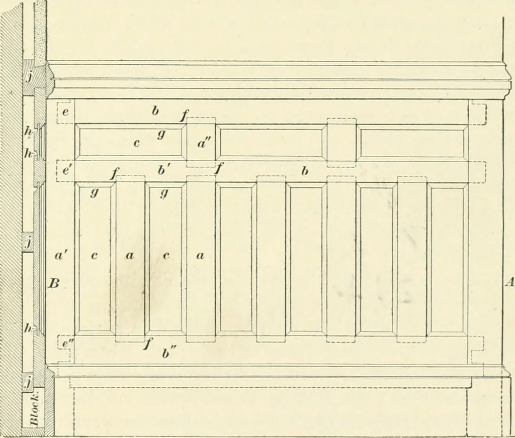 An illustration from A treatise on architecture and building construction, 1899, leaf 498