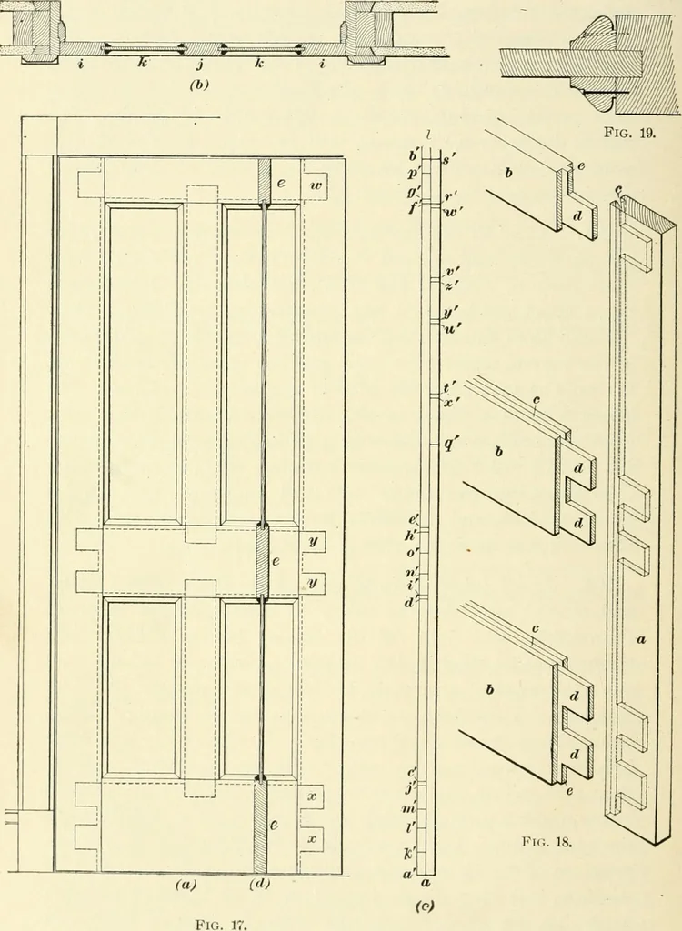 An illustration from A treatise on architecture and building construction, 1899, leaf 503