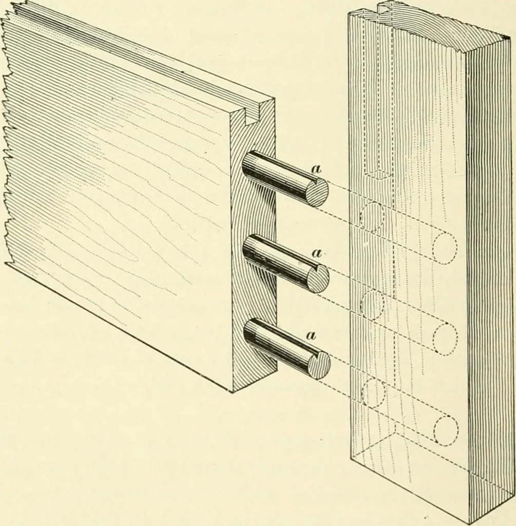 An illustration from A treatise on architecture and building construction, 1899, leaf 507