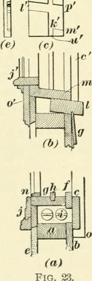 An illustration from A treatise on architecture and building construction, 1899, leaf 513