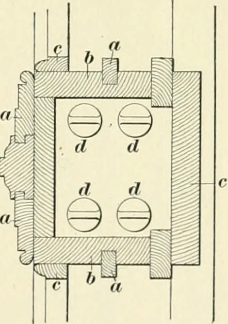 An illustration from A treatise on architecture and building construction, 1899, leaf 516