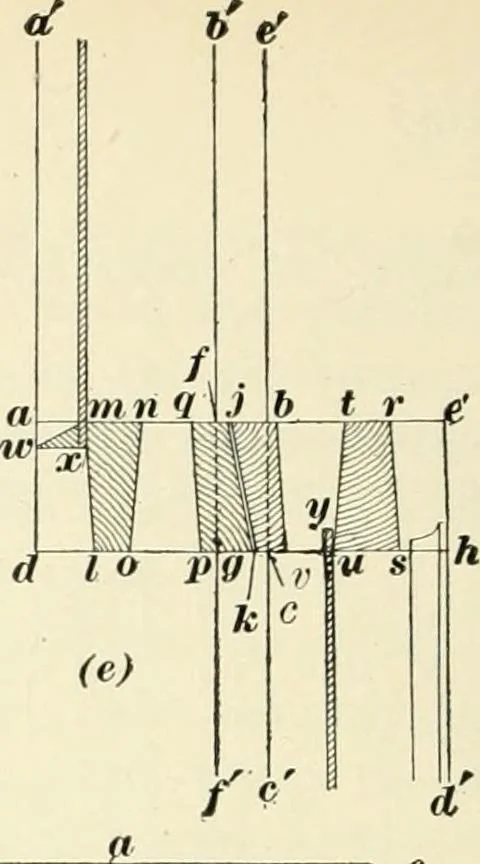 An illustration from A treatise on architecture and building construction, 1899, leaf 521