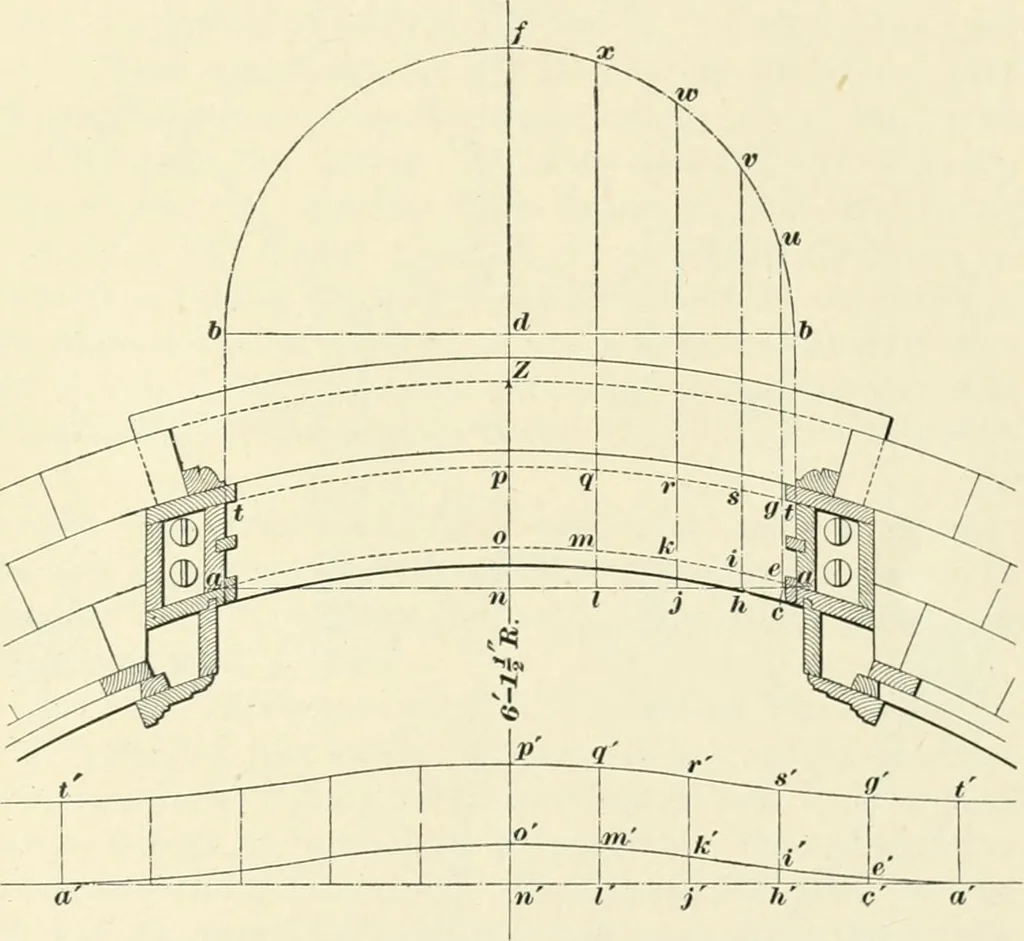 An illustration from A treatise on architecture and building construction, 1899, leaf 530